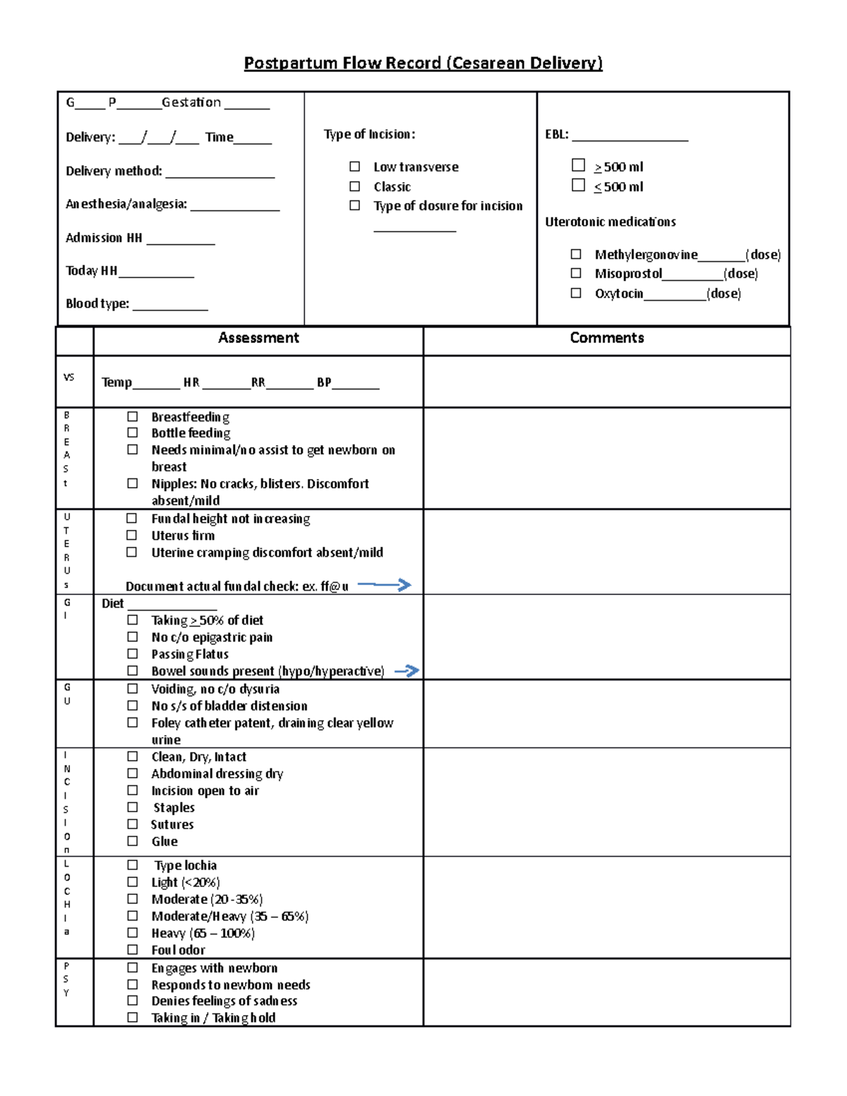 postpartum cesarean birth assessment - Postpartum Flow Record (Cesarean ...