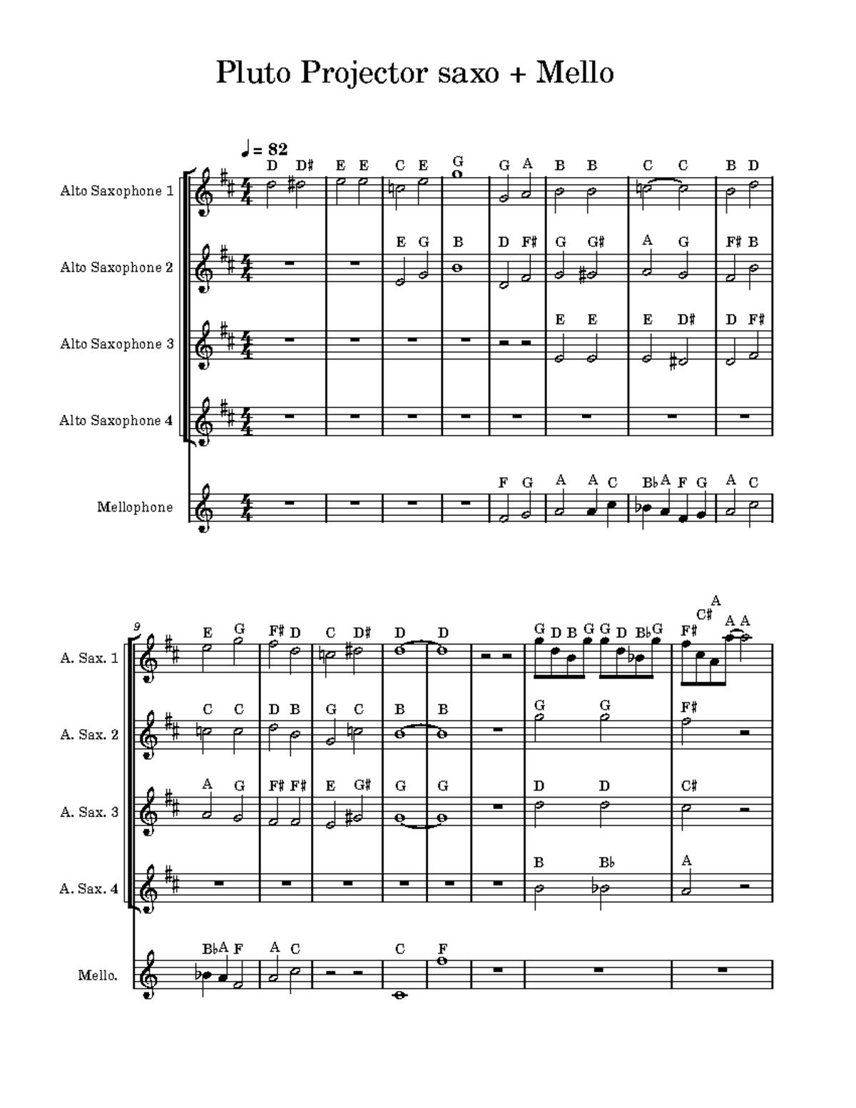 Pluto Projector Saxo + Mellophone Pluto Projector saxo + Mello 9
