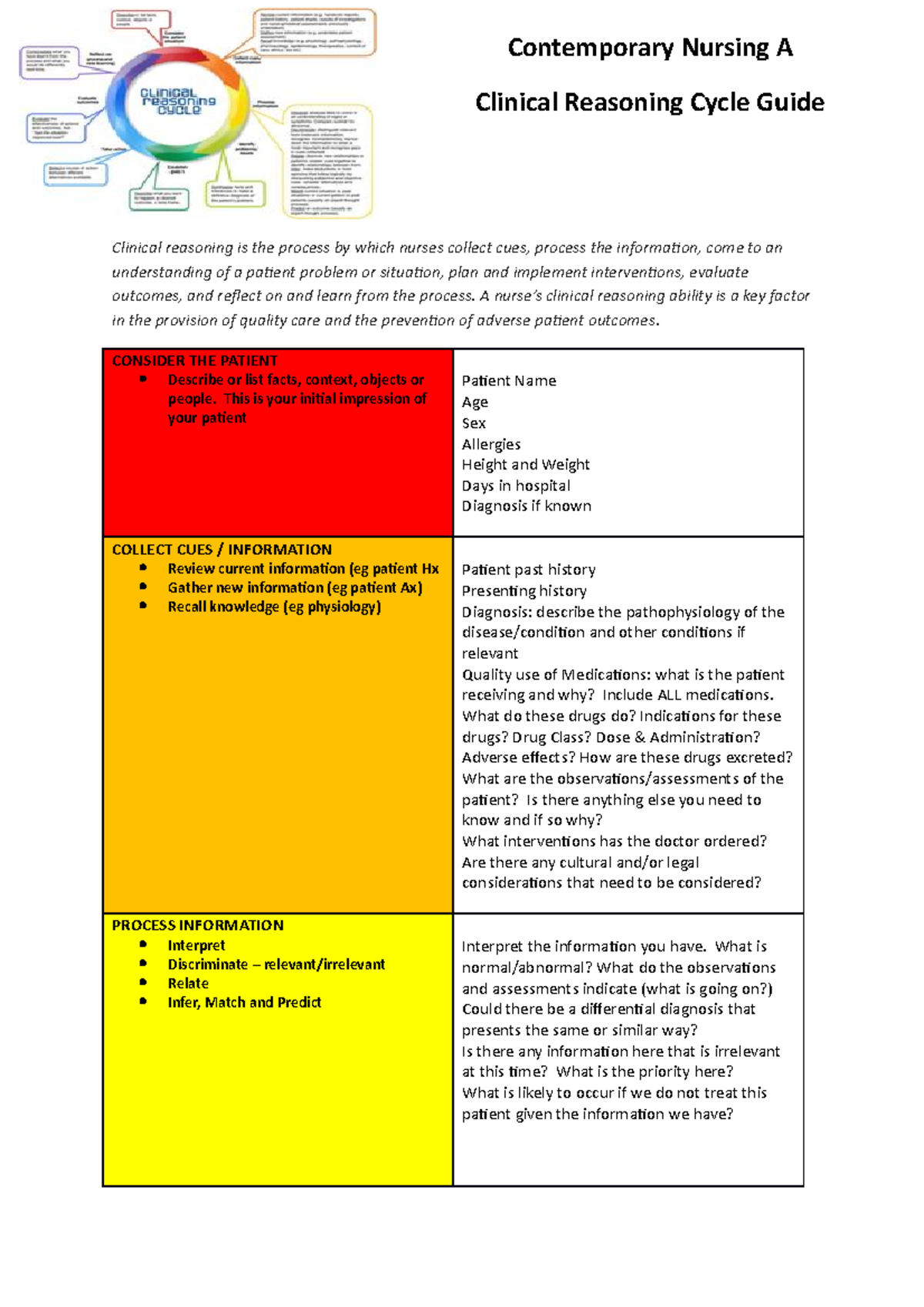 CRC Guide for students Clinical reasoning is the process by which
