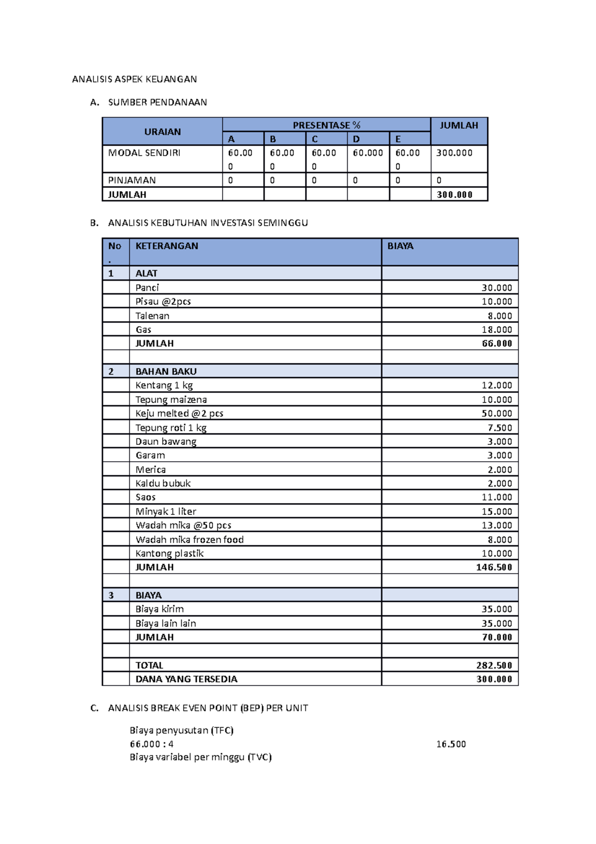 Analisis Aspek Keuangan - ANALISIS ASPEK KEUANGAN A. SUMBER PENDANAAN ...