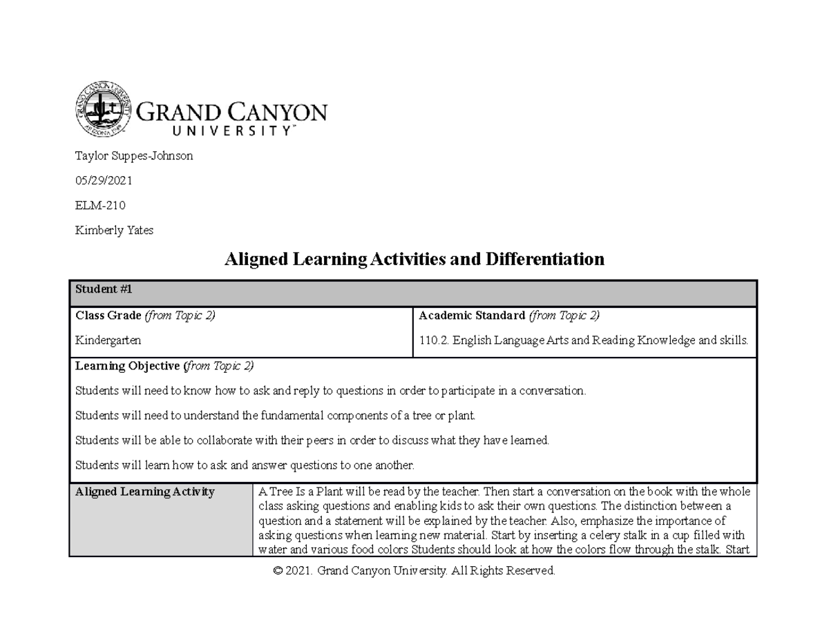 Aligned Learning Activities and Differentiation Taylor SuppesJohnson