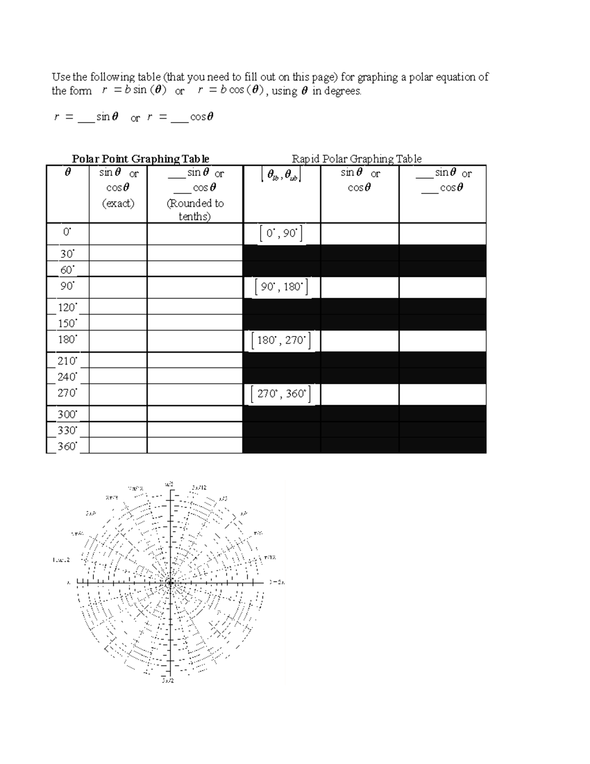 polar-graphing-worksheet-use-the-following-table-that-you-need-to