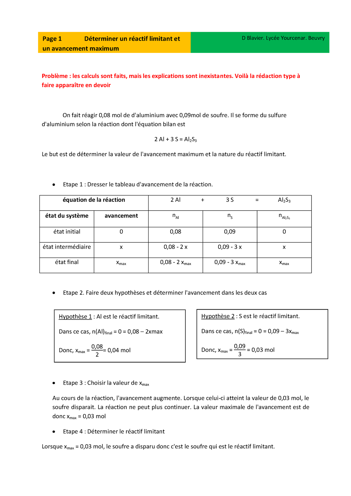 Avanmax - Méthode Explicative Du Tableau D'avancement. Réalisation Du ...