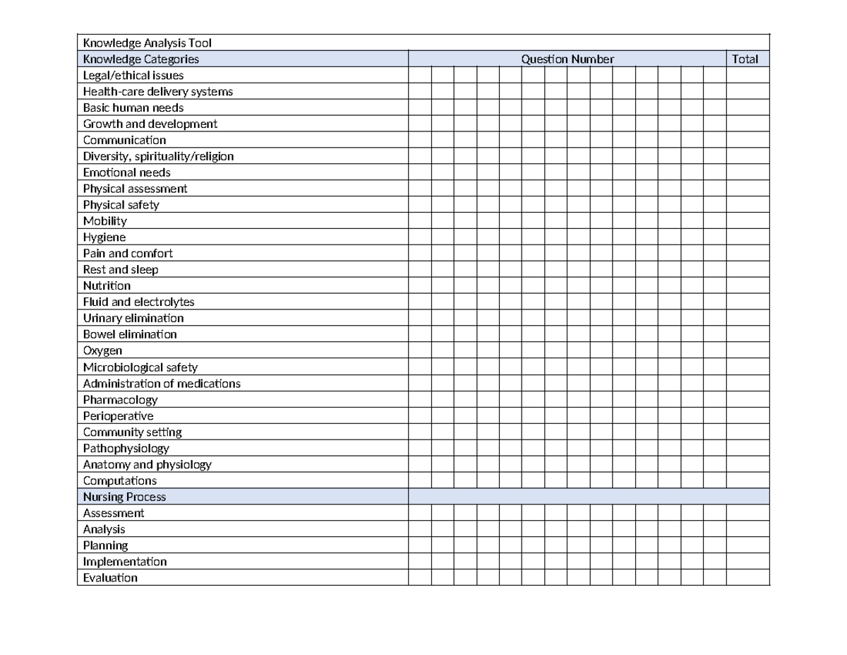Knowledge Analysis Tool - Knowledge Analysis Tool Knowledge Categories ...