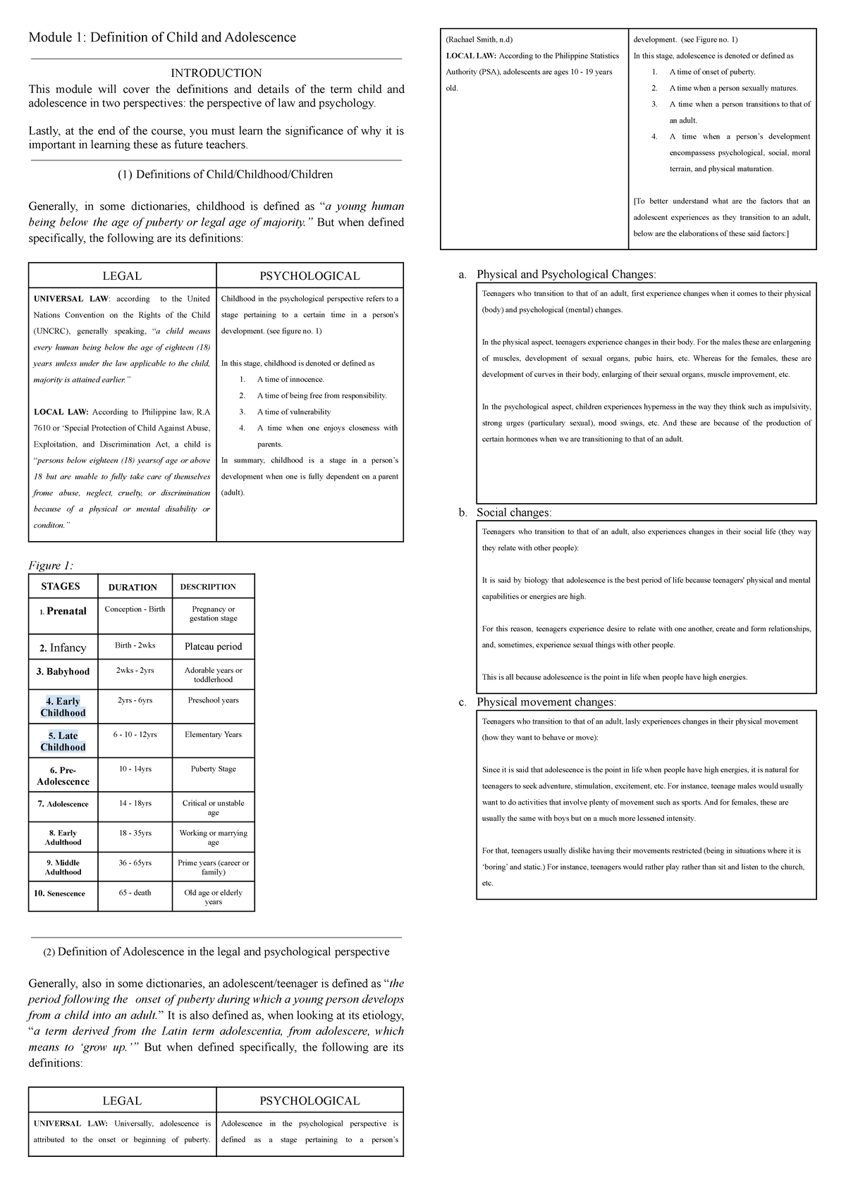 Module 1 Definition of Child and Adolescence - Module 1: Definition of ...