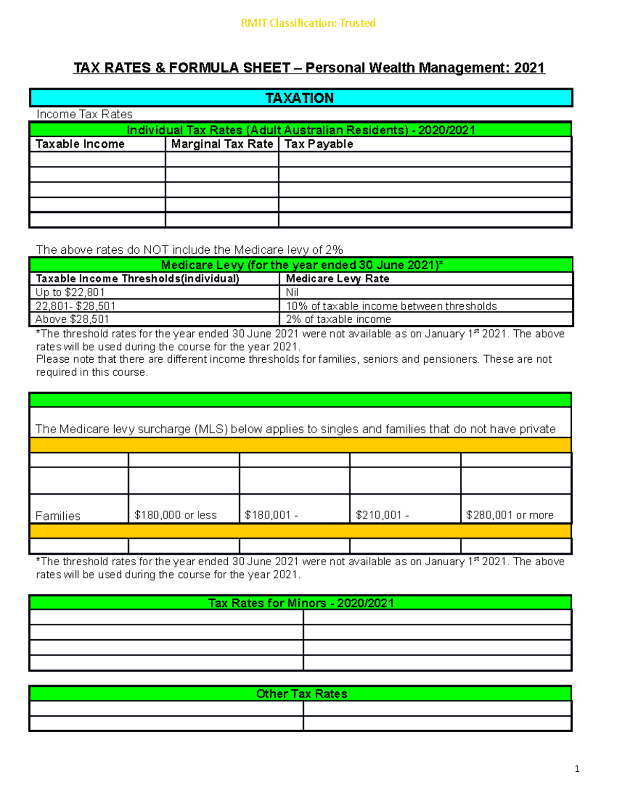 Tax Rates And Formula Sheet 2021 Tax Rates And Formula Sheet Personal Wealth Management 2021