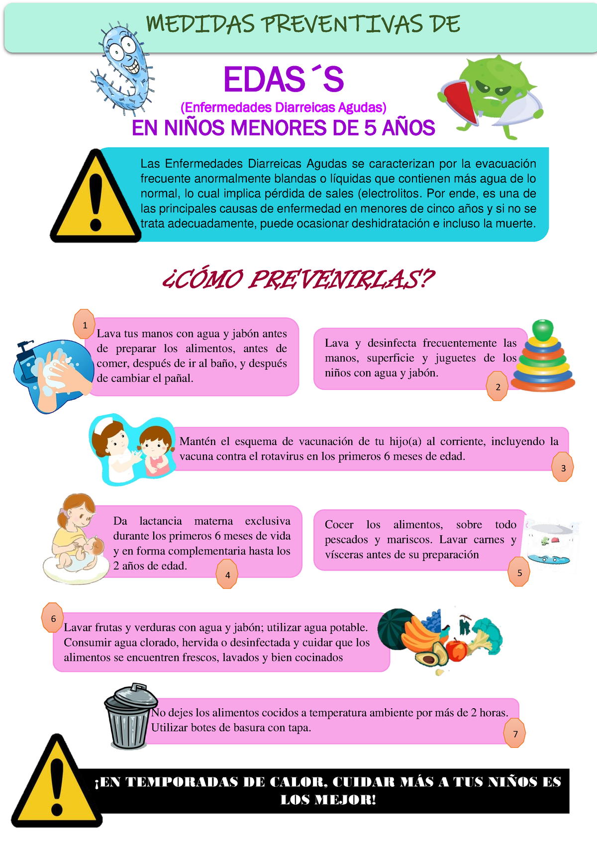 Afiche DE EDAS - Enfermedades Diarreicas Agudas - MEDIDAS PREVENTIVAS ...