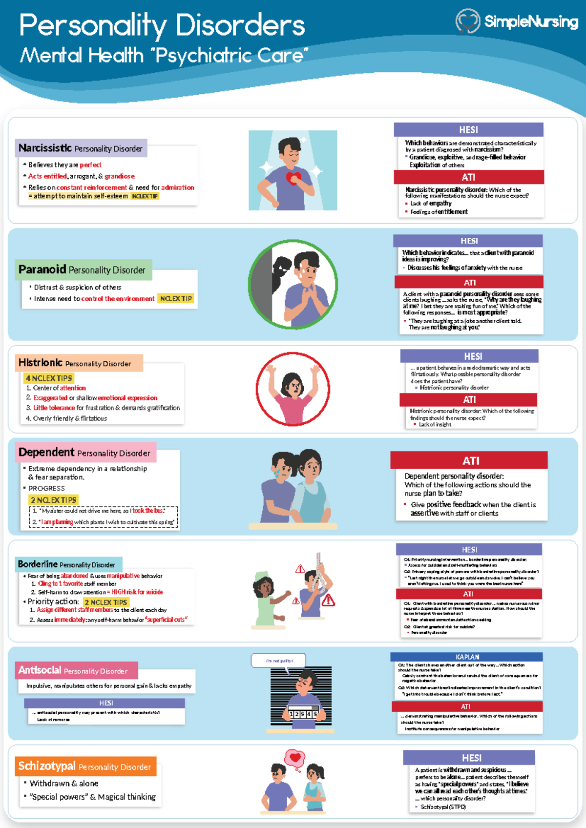 14. Personality Disorders - Personality Disorders Mental Health ...