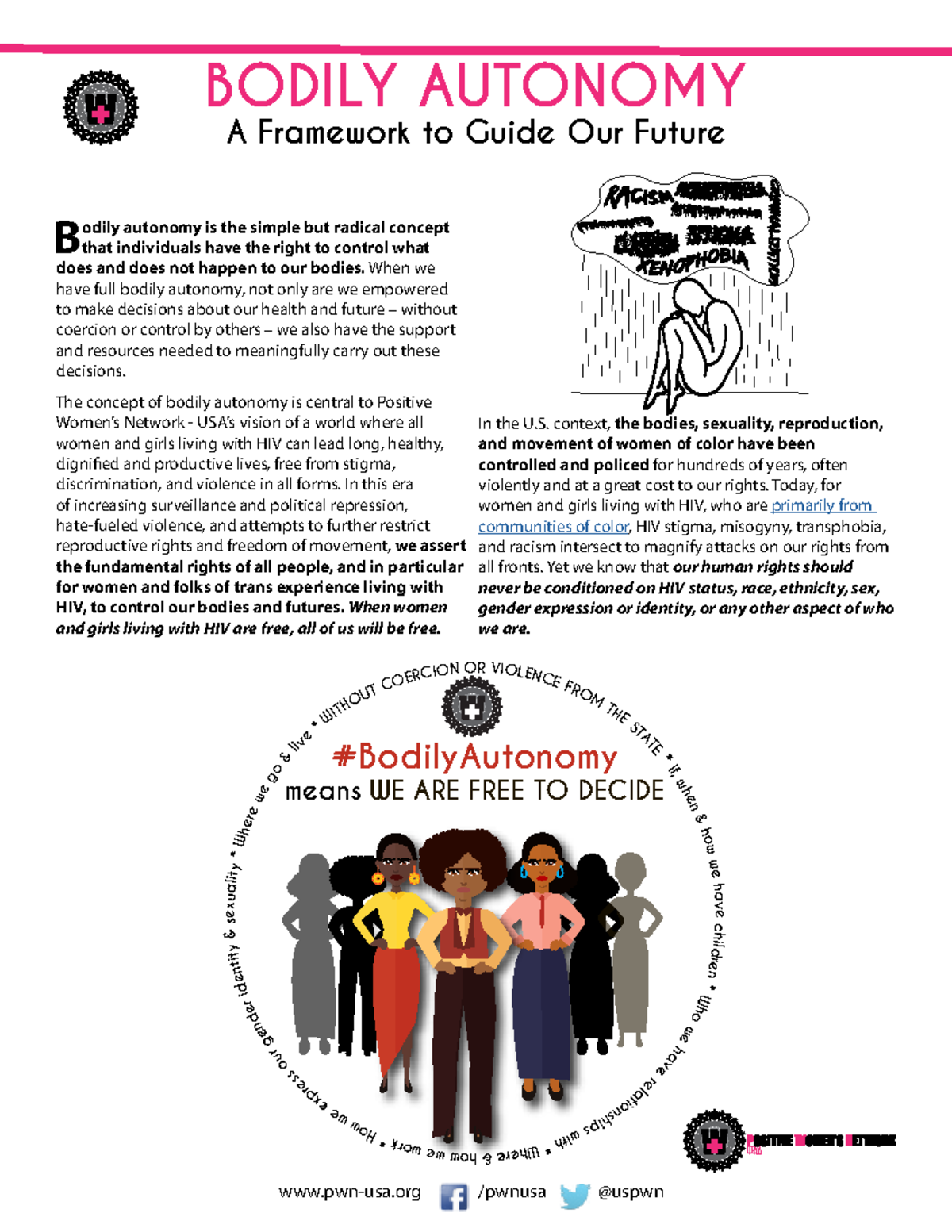 Bodily Autonomy Nwghaad Final pwnusa /pwnusa uspwn BODILY AUTONOMY A Framework to