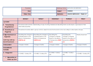 Learning Material - 1 | P a g e Second Semester SY 2020- EDUC13a ...