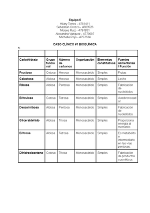 Repaso Primer Parcial Bioquimica - Repaso Primer Parcial Bioquimica ...