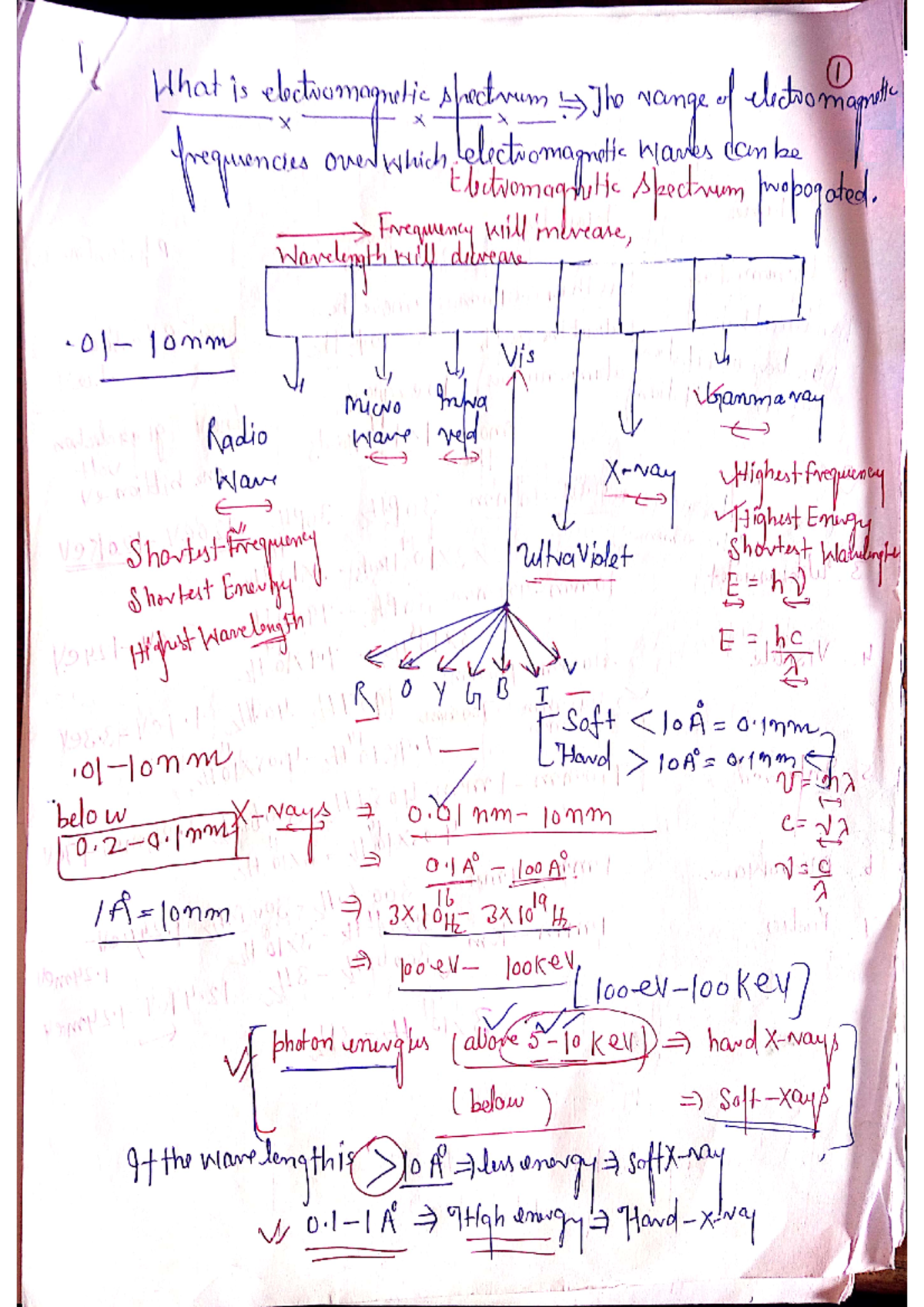 1 - class notes - Computer Applications Lab - Studocu