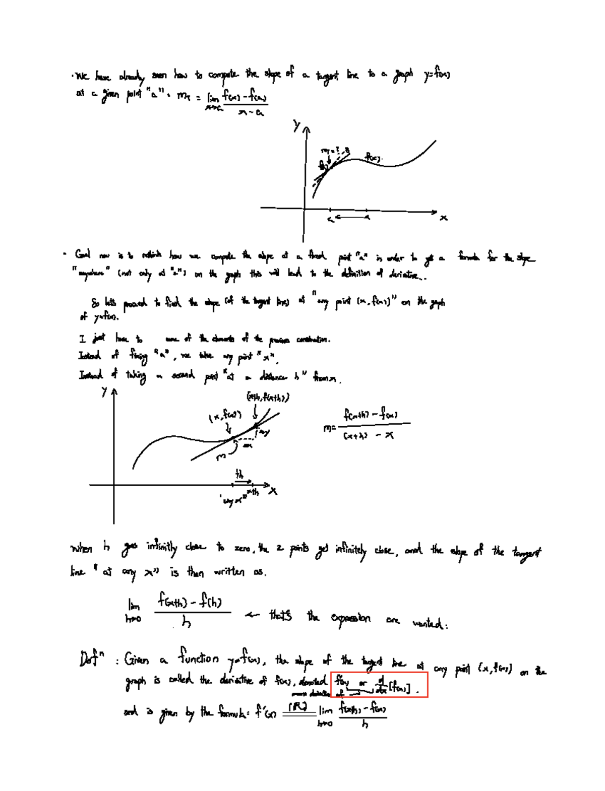 Chap 3 a definition of derivatives Note Oct 5, 2022 we have already