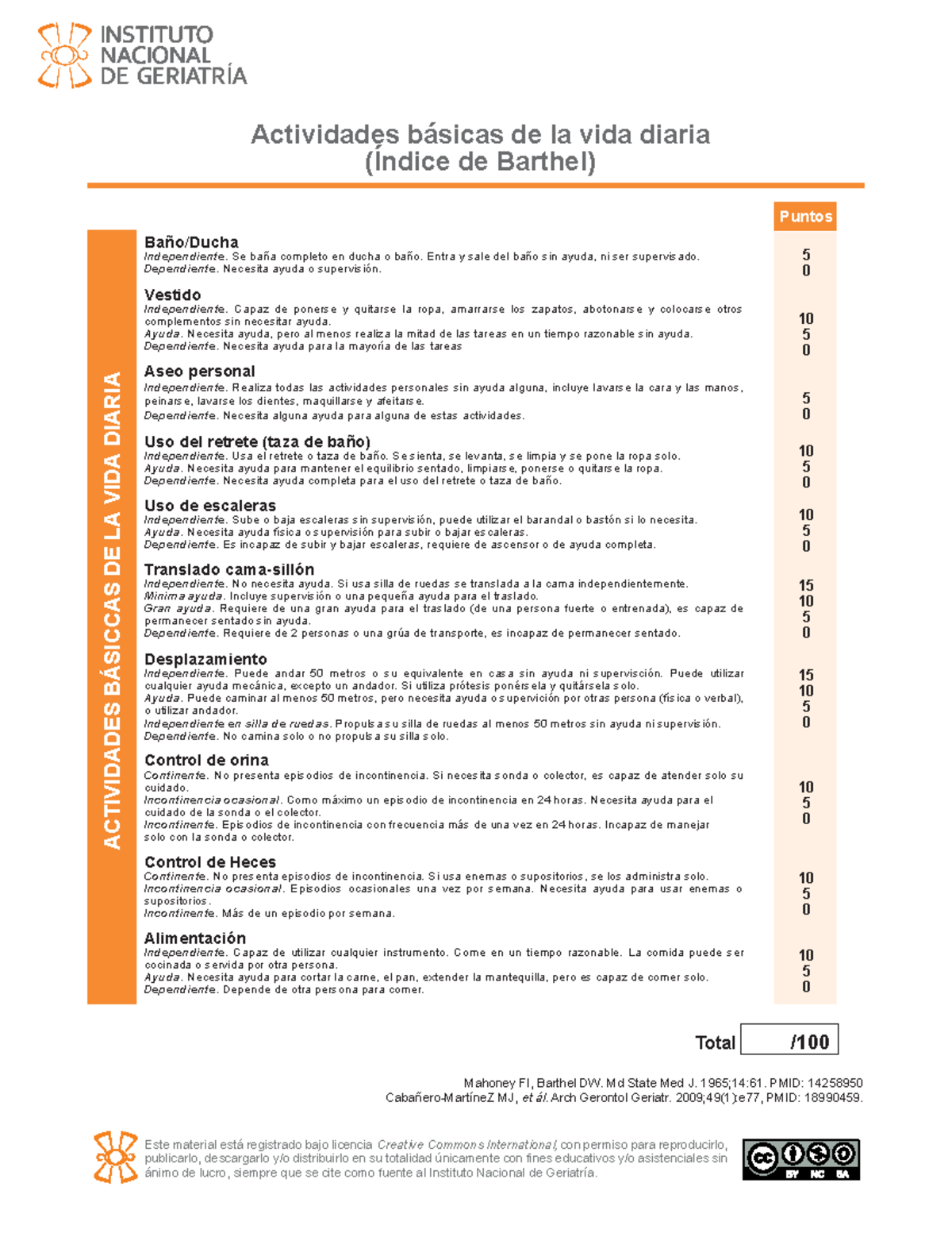 Escala De Barthel Dgs