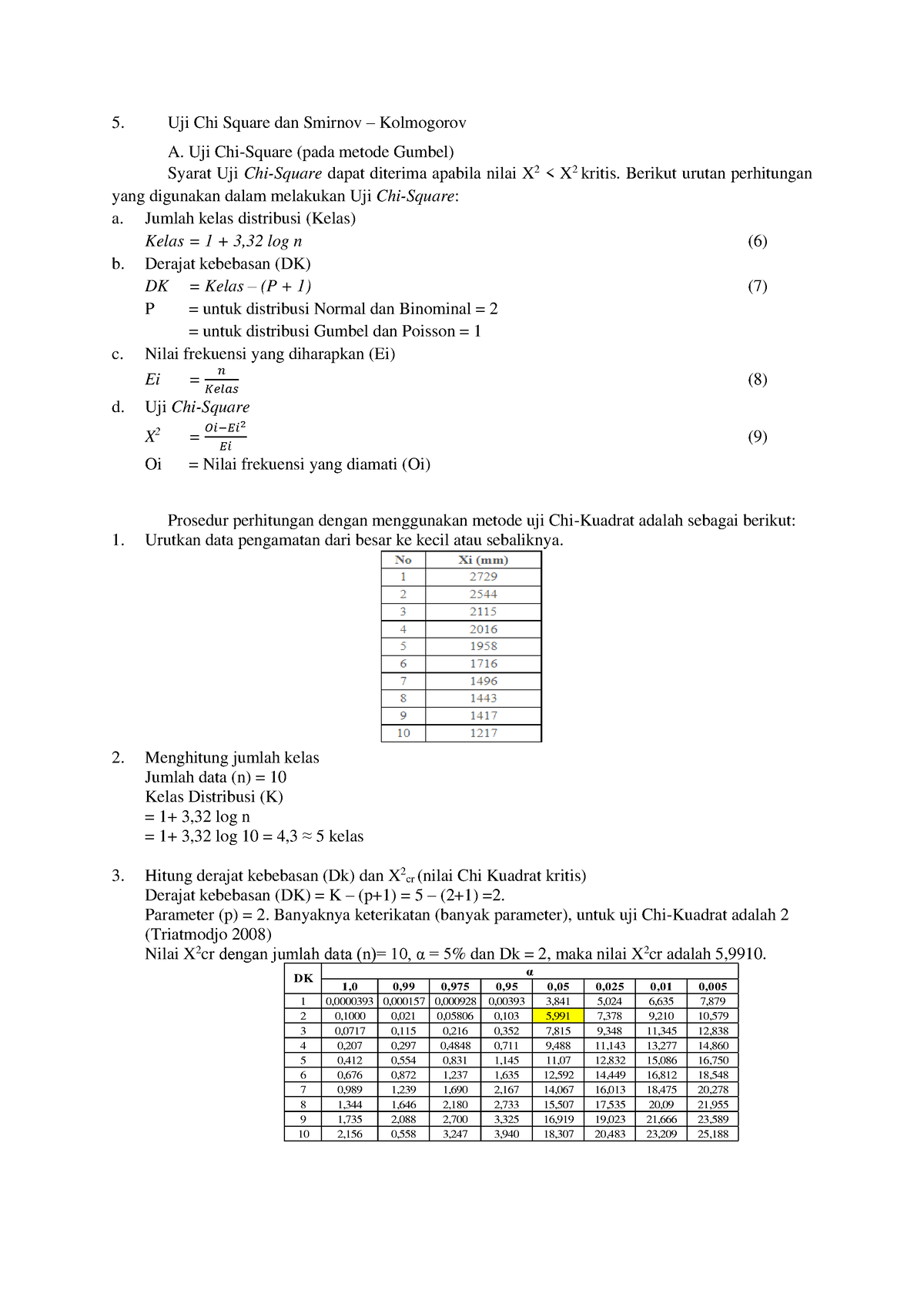 Contoh Perhitungan Uji Chi Square Smirnov Kolmogorov - 5. Uji Chi ...