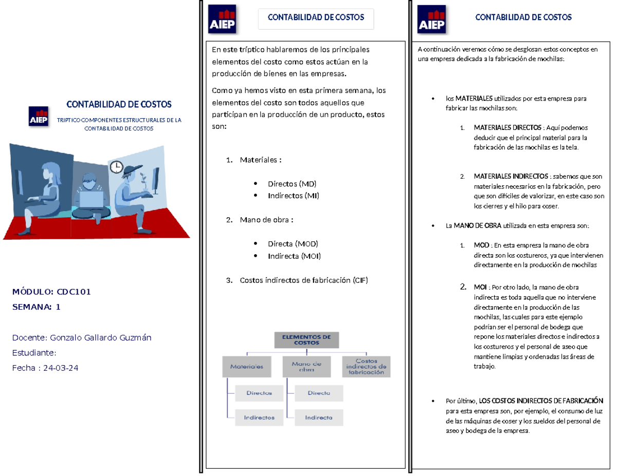 CDC101 Semana 1 - CONTABILIDAD DE COSTOS CONTABILIDAD DE COSTOS ...