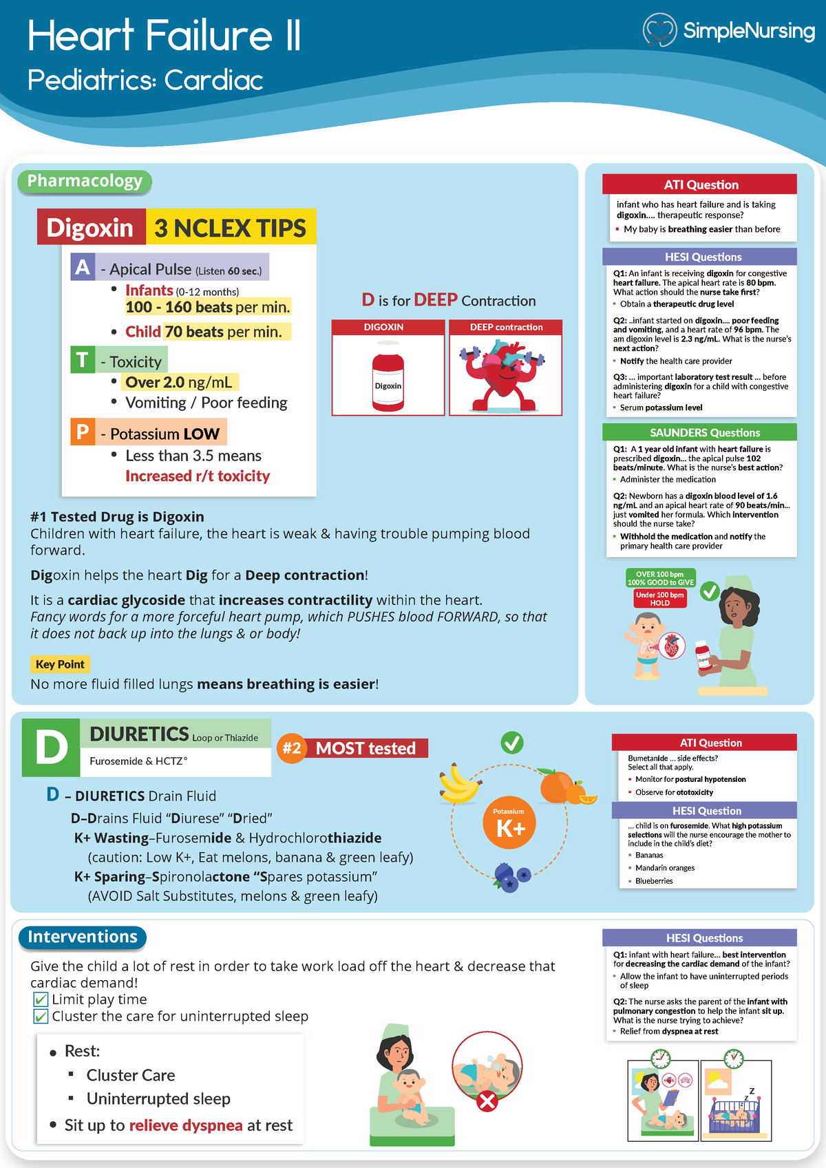 1.1 Heart Failure II - notes. - Heart Failure II Pediatrics: Cardiac ...