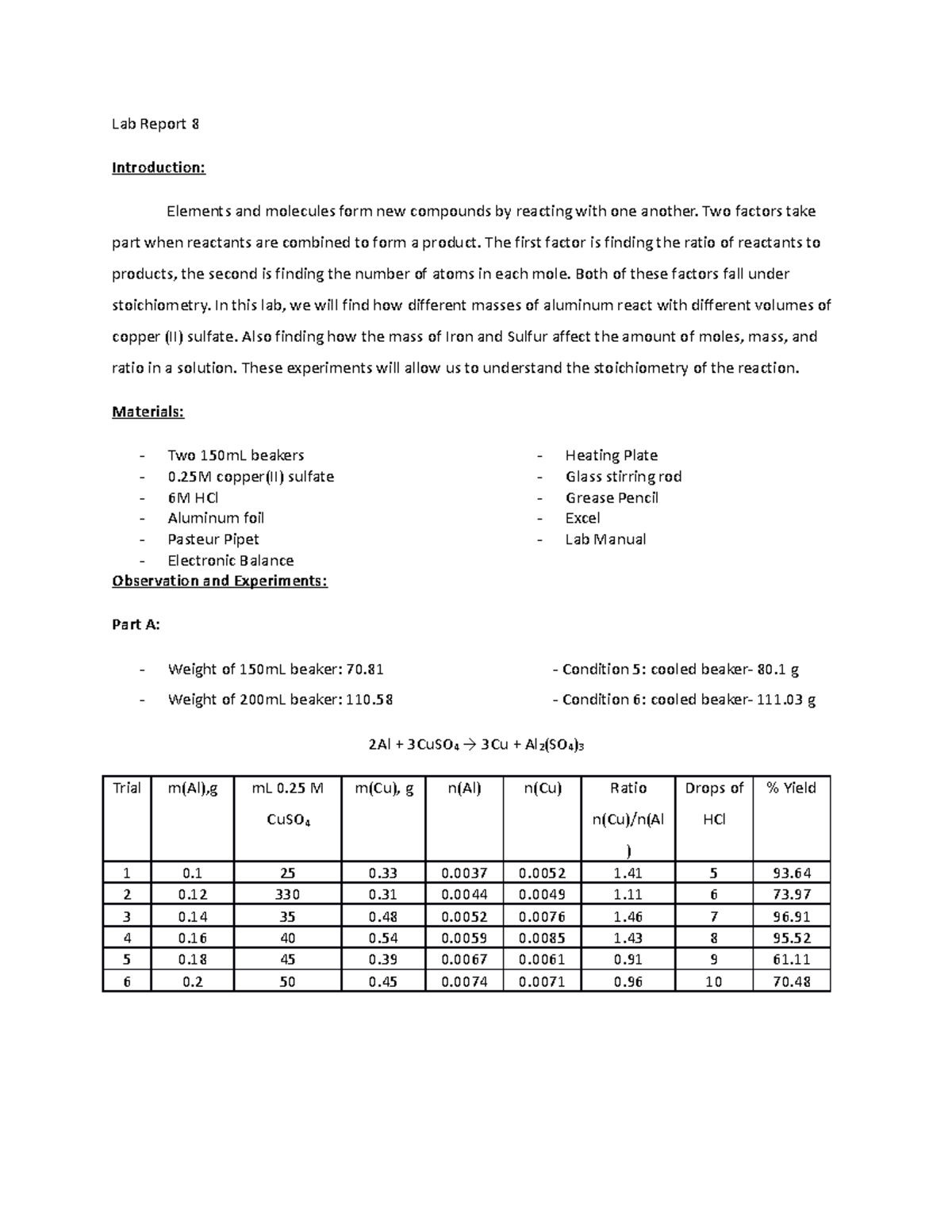 Lab 8 report how aluminum reacts to copper (II) sulfate Lab Report