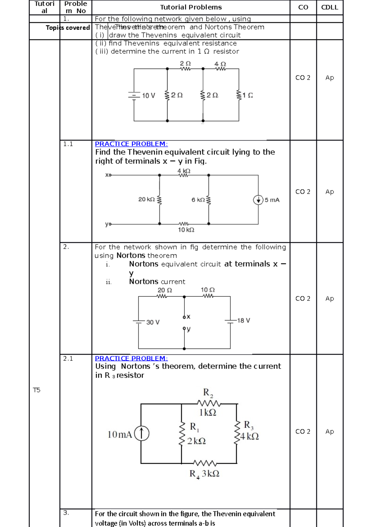 Tutorial-5 - Ynhbgfvgt - Topics covered Thevenin's theorem and Nortons ...