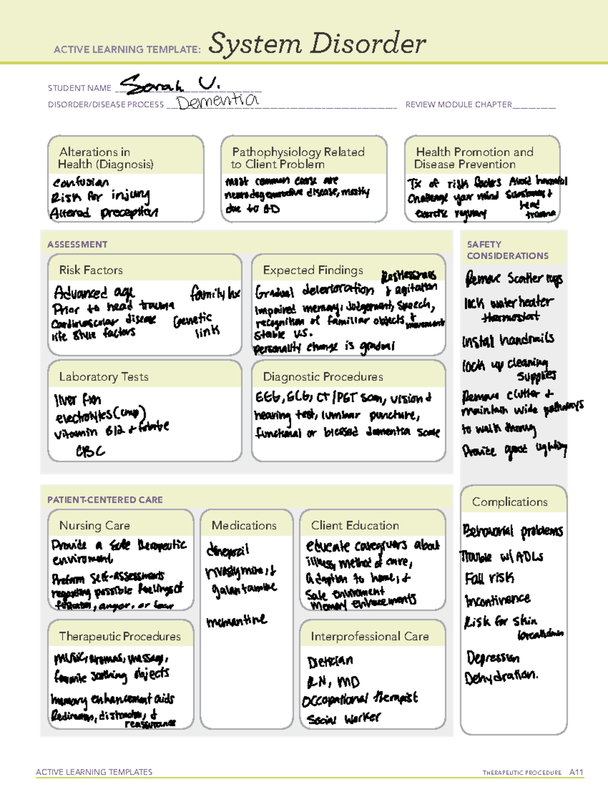 System disorder dementia ACTIVE LEARNING TEMPLATES THERAPEUTIC