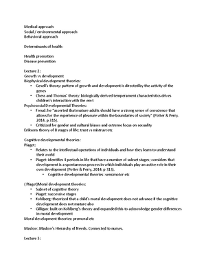 LUSL 1004 Nursing Praxis Notes - LUSL 1004 Nursing Praxis Notes Midterm ...