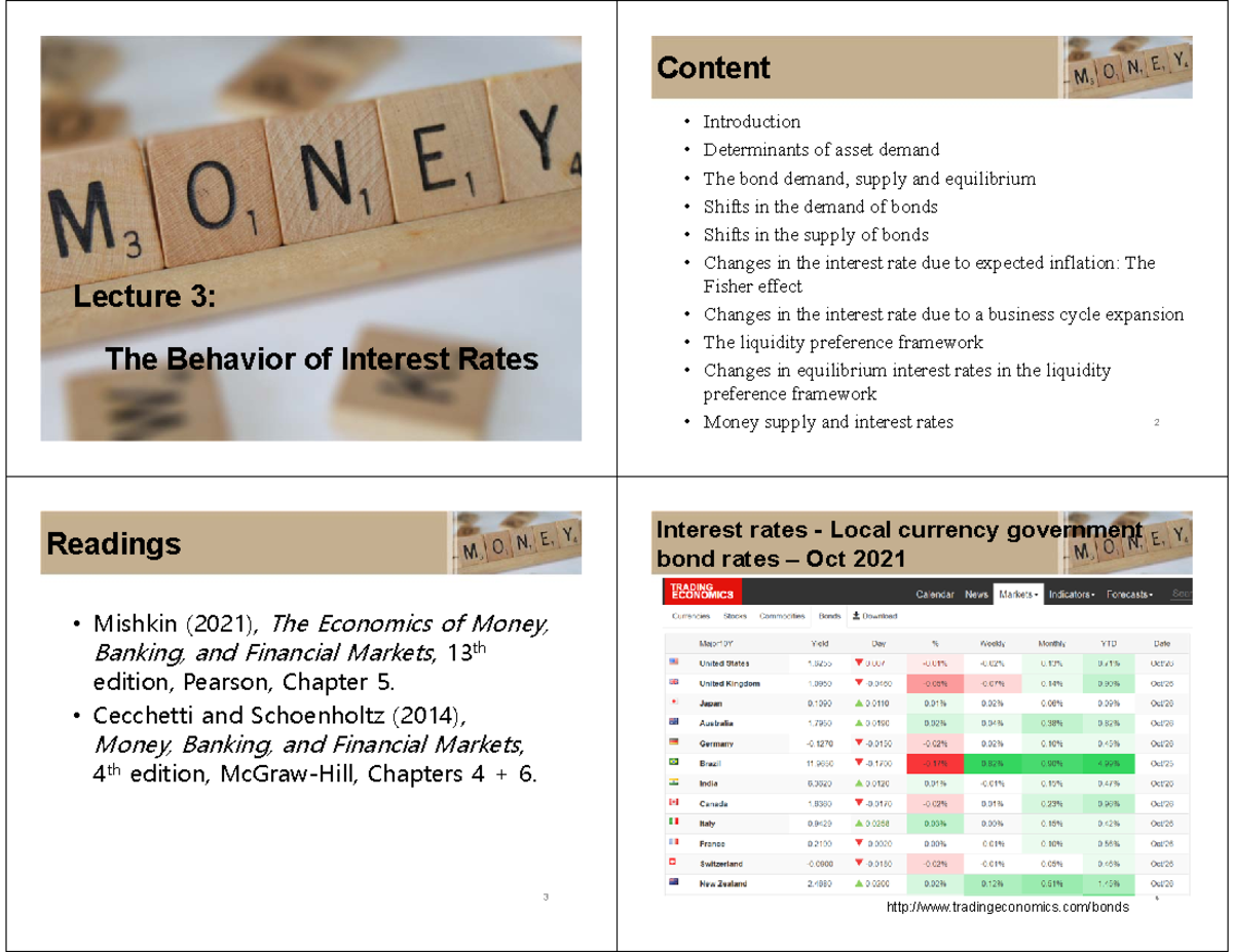 Lecture+3+-+The+Behaviour+of+Interest+Rates - The Behavior of Interest ...
