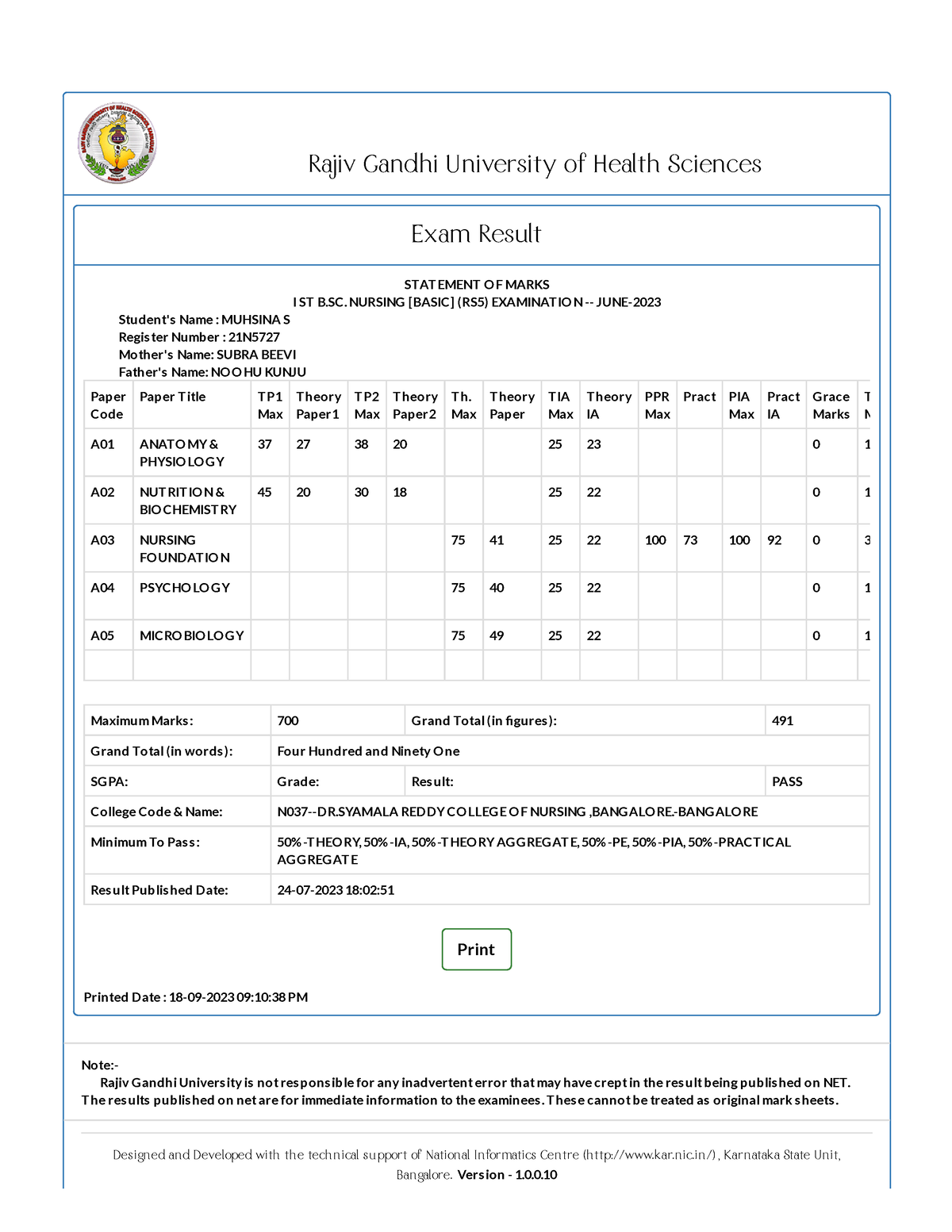 Blueprint Answers - Rajiv Gandhi University Of Health Sciences Exam 