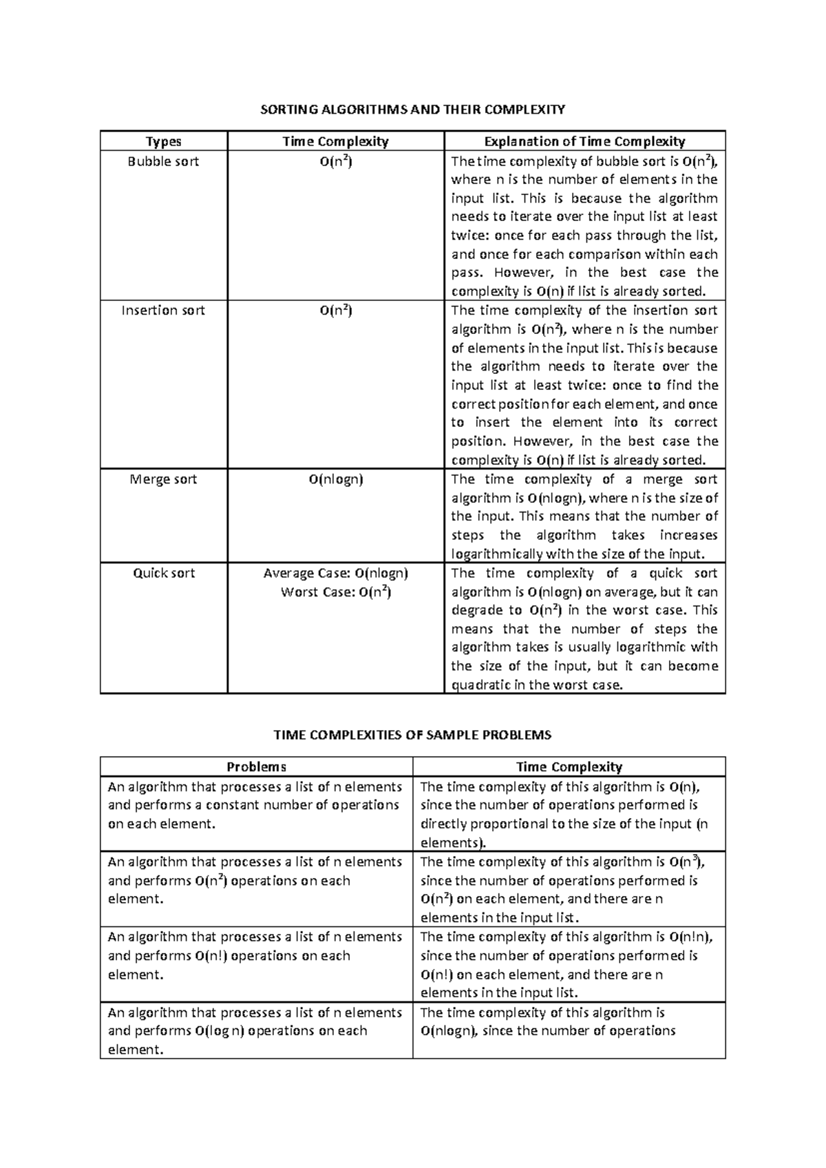 CSC3303 Note 2 - Algorithm - SORTING ALGORITHMS AND THEIR COMPLEXITY ...
