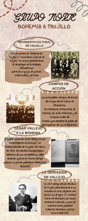 Modelo+DE+ Entrega+ Final+DE+LA+IDEA+ Emprendora+2023-2+-+ Proceso+ ...
