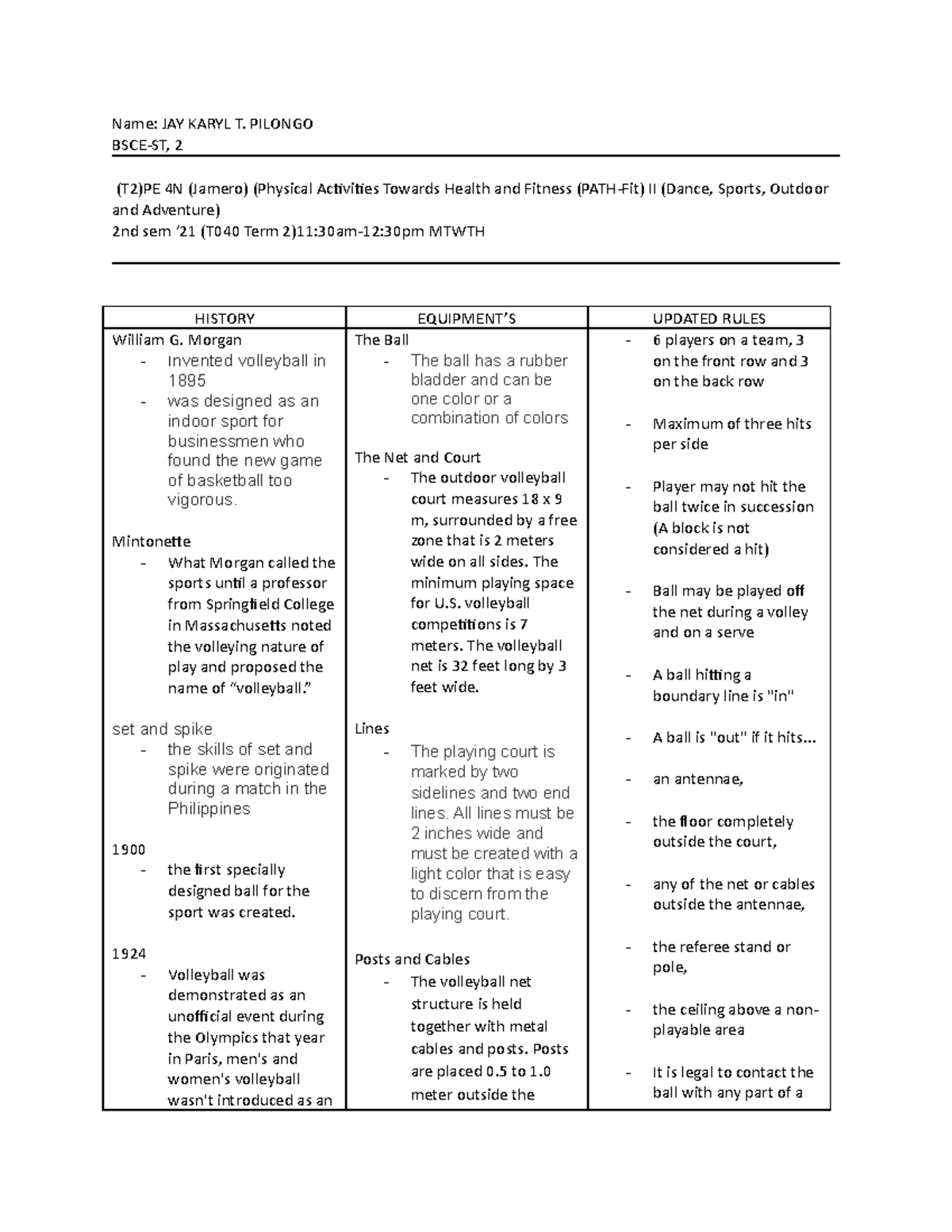 Volleyball history hist Name JAY KARYL T. PILONGO BSCEST, 2 (T2