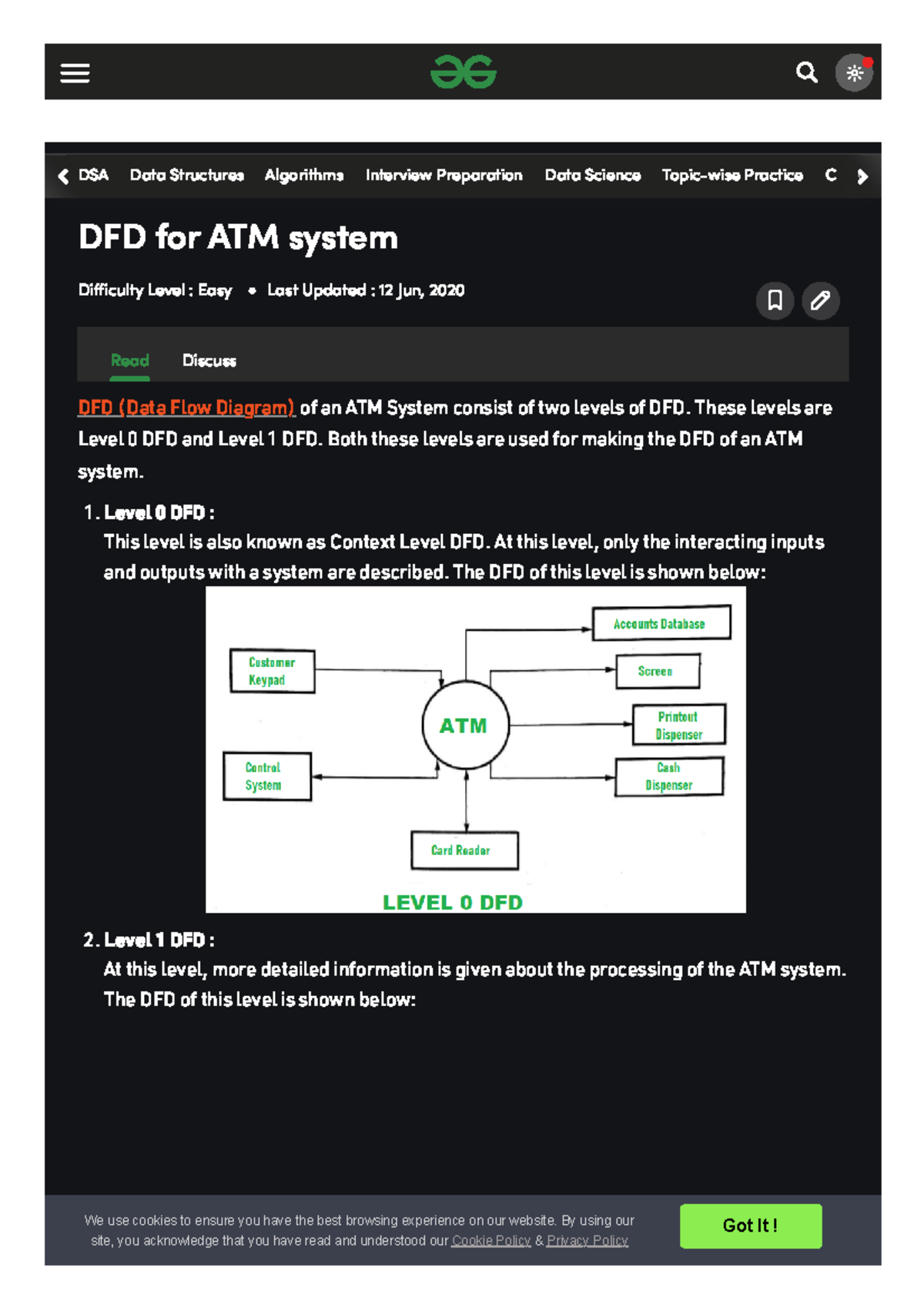 DFD for ATM system - Geeksfor Geeks - Read Discuss DFD (Data Flow ...