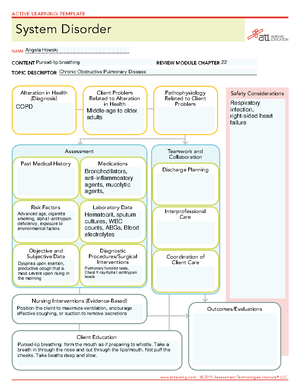 Complicated Grief - ATI Fundamentals Remediation - Related Content (e ...