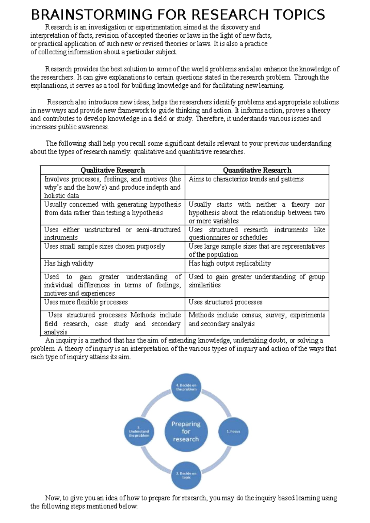 Brainstorming for Research Topics - BRAINSTORMING FOR RESEARCH TOPICS ...