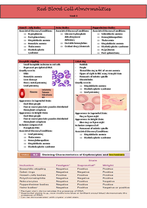 Week 3 Major Clinical Enzyme - Major Clinical Enzymes Week 3 ...