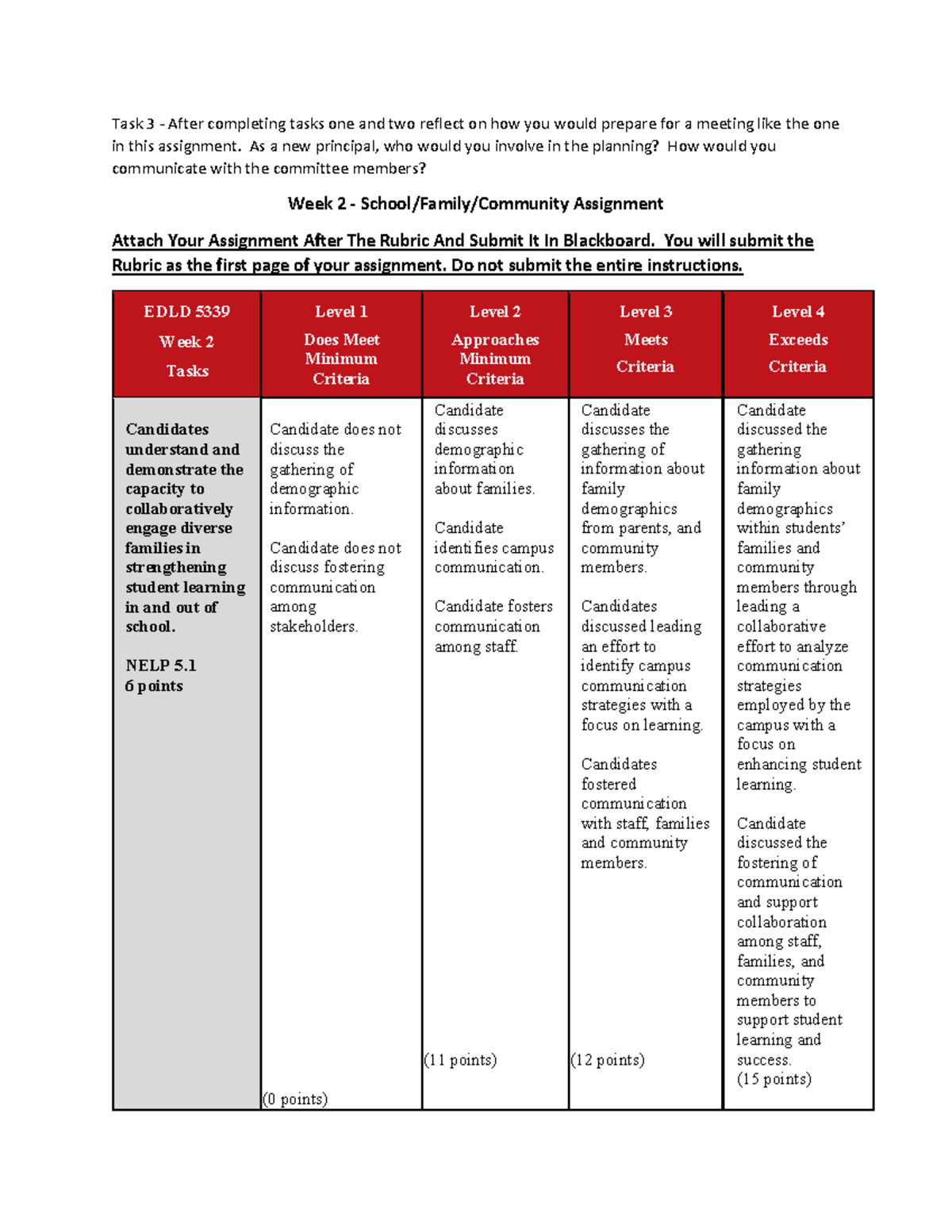 Week 2 -SFC Assignment V3 - Task 3 - After completing tasks one and two ...