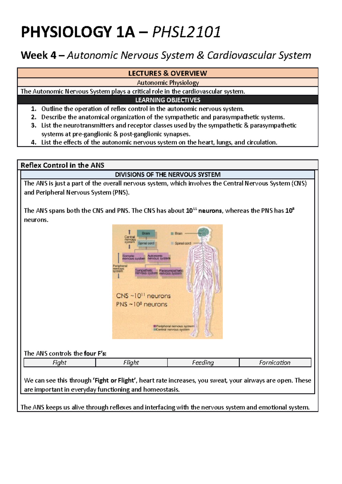 Week-4-ANS - Lecture notes 2 - PHYSIOLOGY 1A – PHSL Week 4 – Autonomic ...