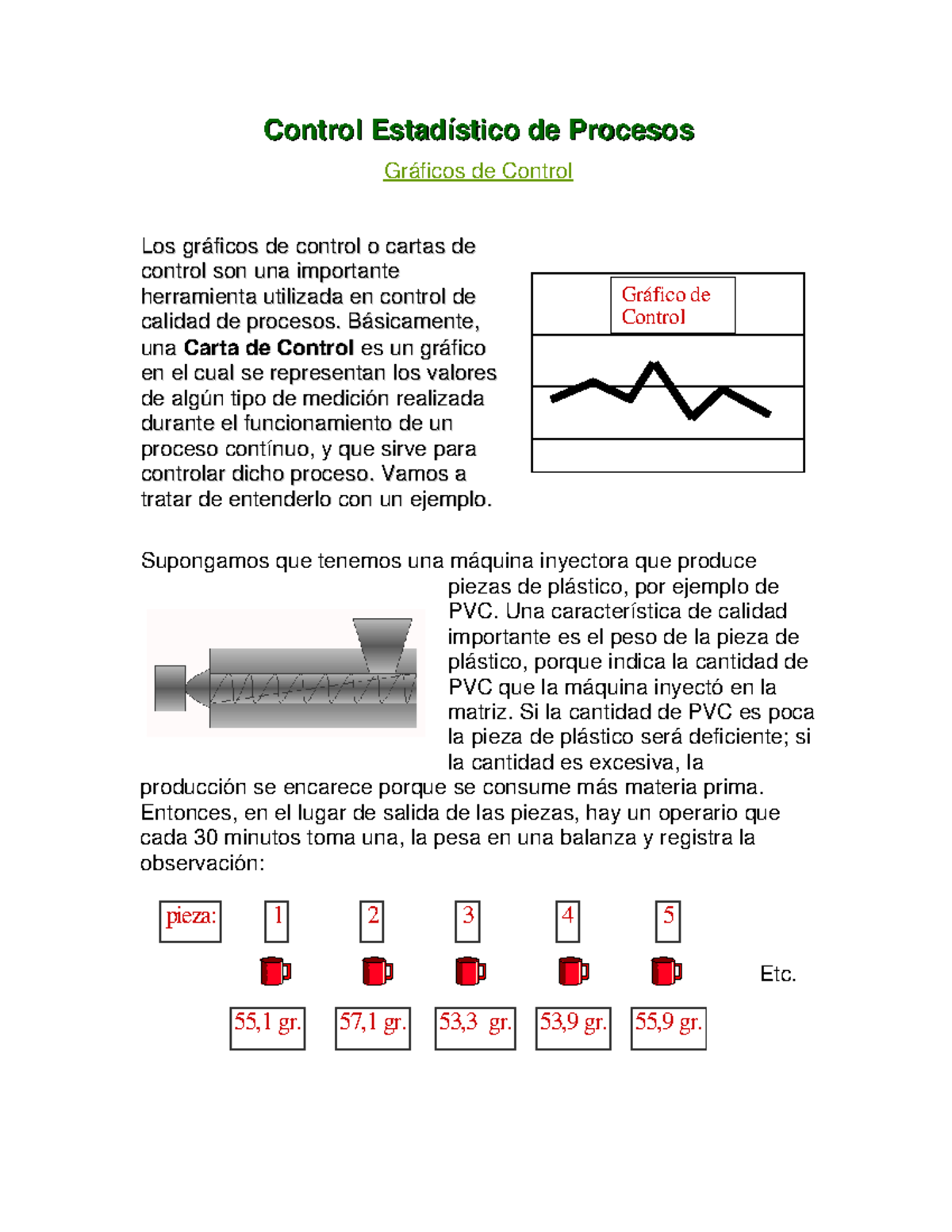 Control Estadistico Del Proceso - Control Estadístico De ...