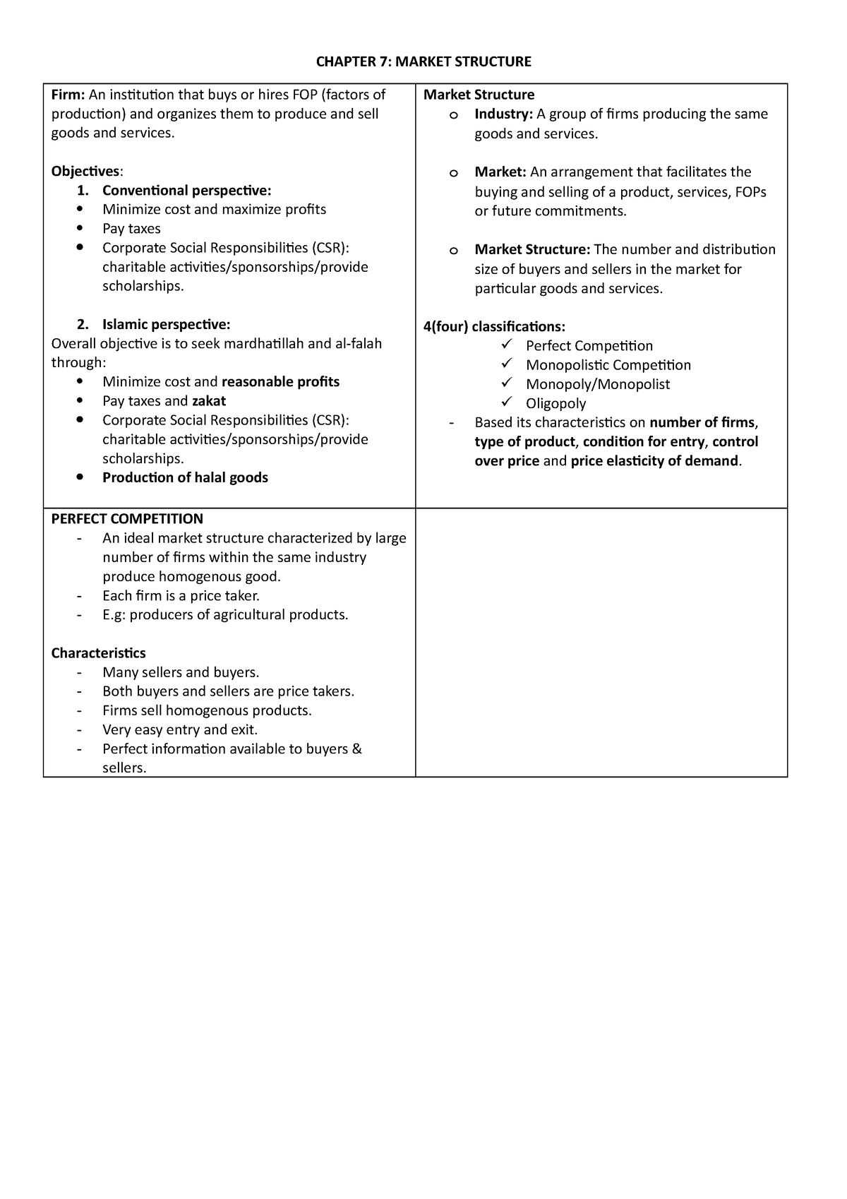 Chapter 7 Market Structure - CHAPTER 7: MARKET STRUCTURE Firm: An ins琀椀 ...