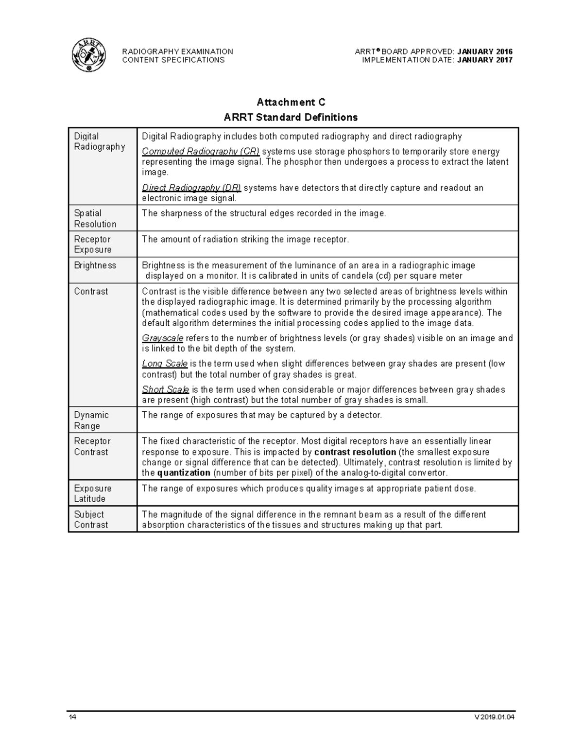 Arrt Definitions Radiography Examination Content Specifications Arrt