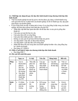 Khám phá hơn 81 về mô hình ra quyết định có đạo đức hay nhất  Tin học Đông  Hòa