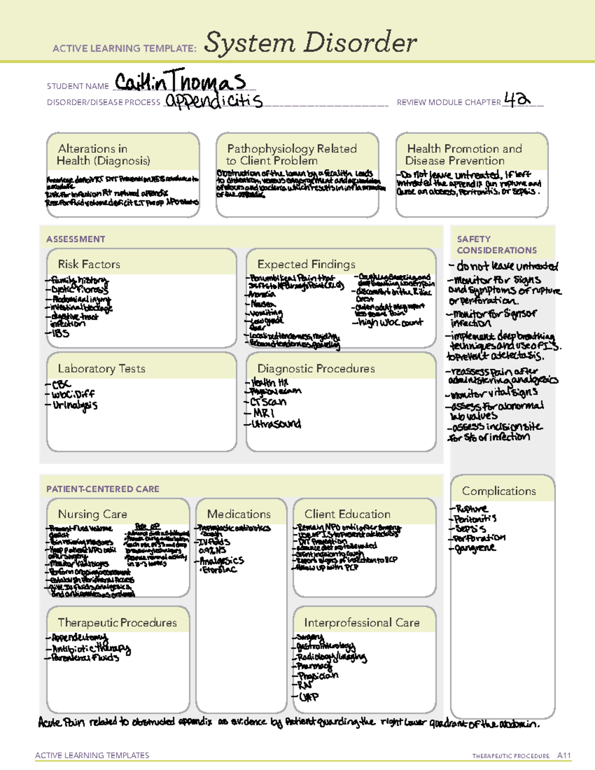 Appendicitis - complex - ACTIVE LEARNING TEMPLATES TherapeuTic ...