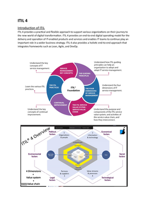 NL ITIL4 oefeningen 1 - oefen examen - © AXELOS Limited 2020 AXELOS ...