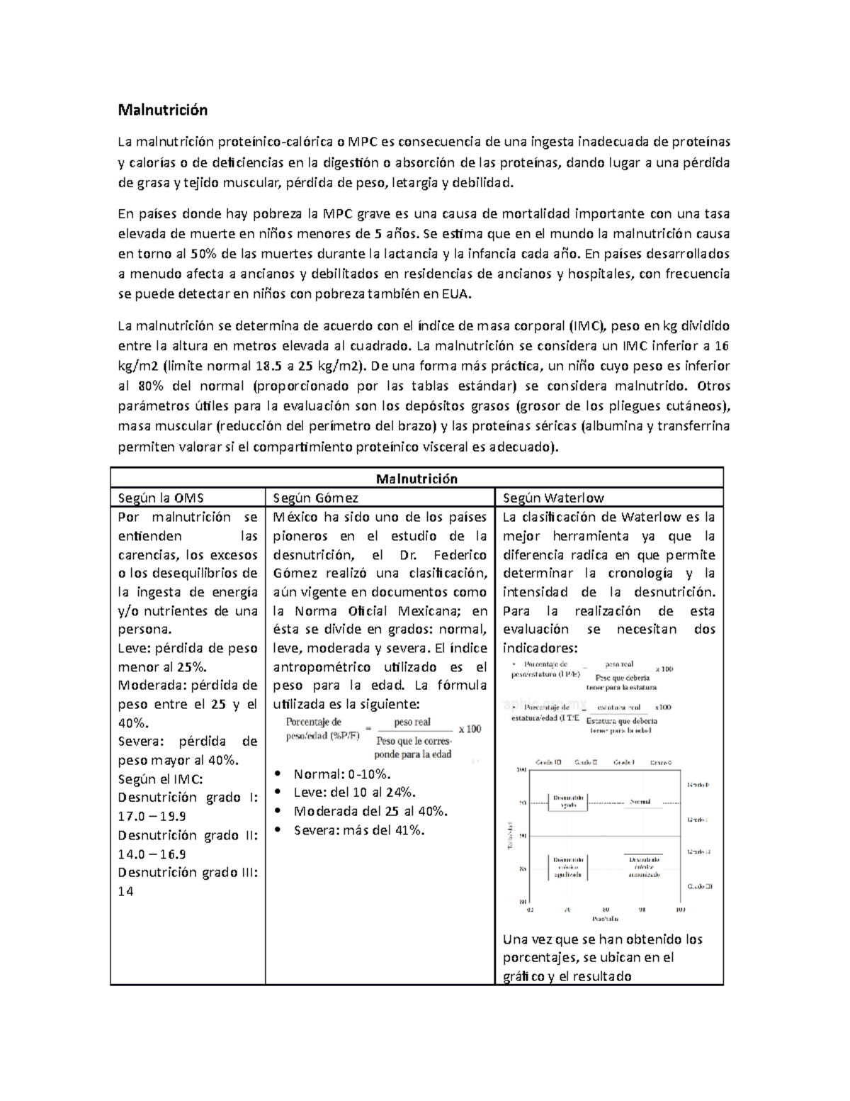 Malnutrición (clasificación según OMS, Gómez y Waterloo) - Malnutrición ...