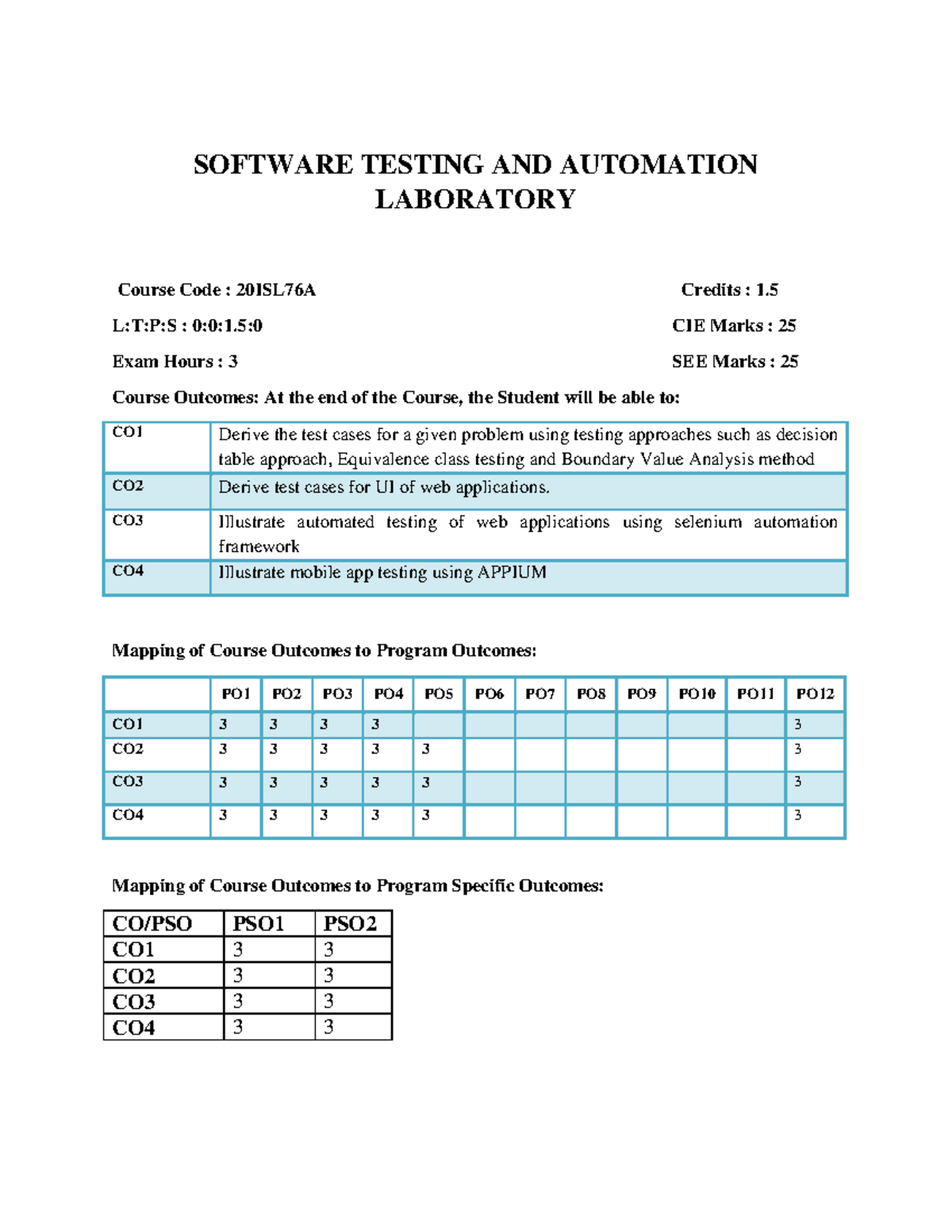 ST lab manual - SOFTWARE TESTING AND AUTOMATION LABORATORY Course Code ...