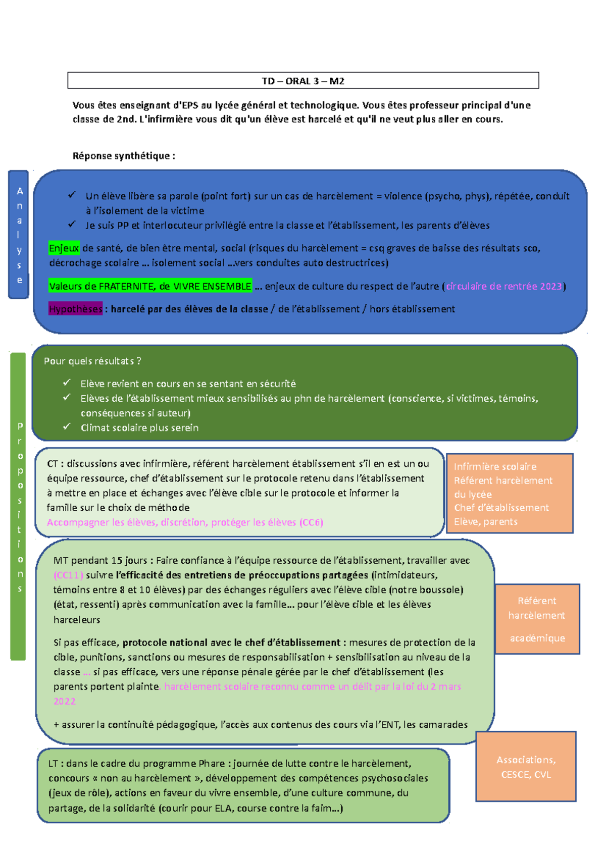 TD2 O3 Harc Ã¨lement - Oral 3 Capeps - TD – ORAL 3 – M Vous êtes ...