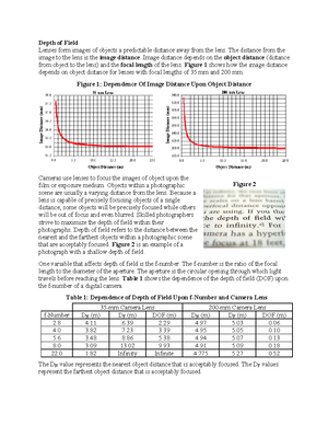 Capstone Portfolio Template 2021 The Capstone Portfolio Is Used As A