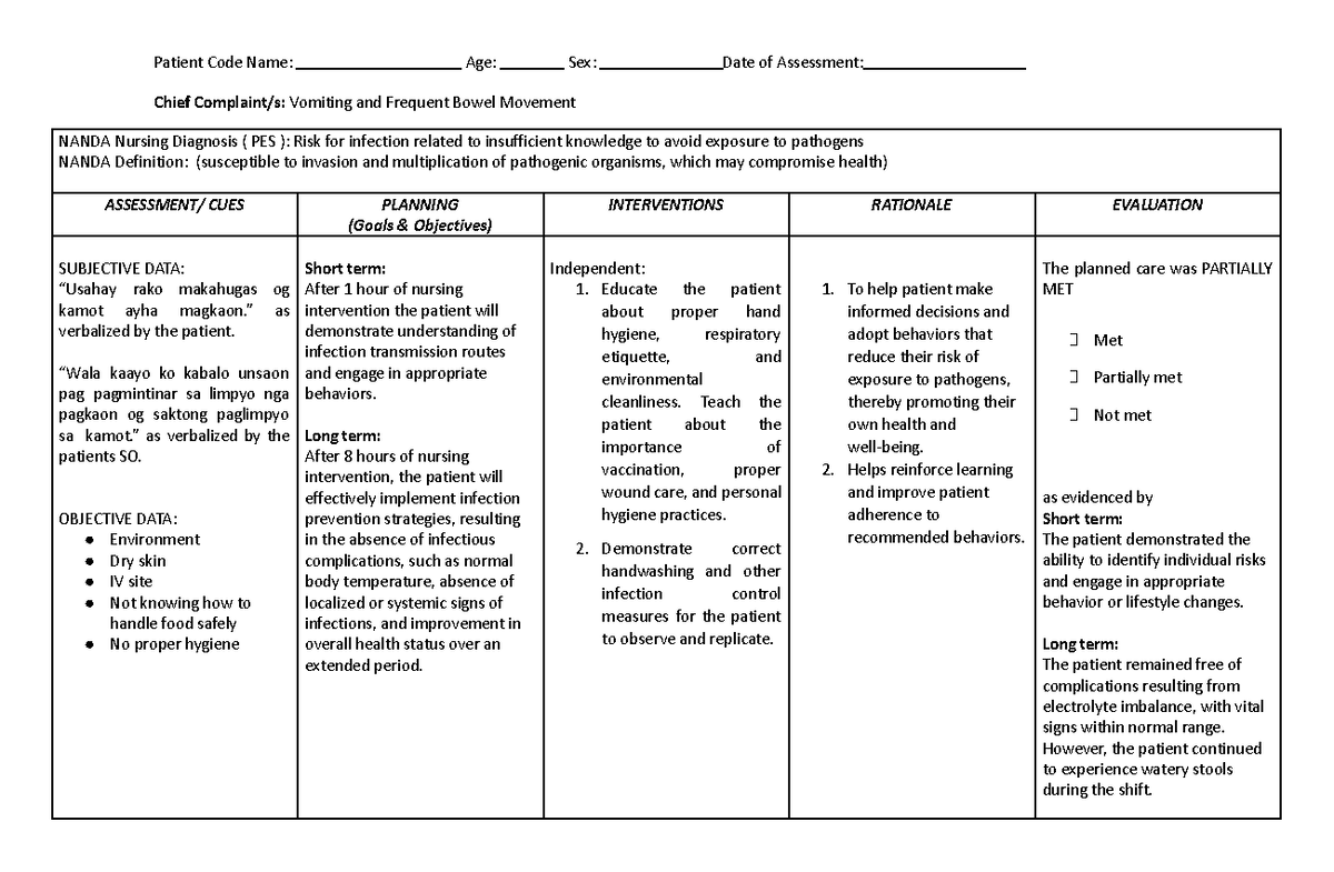 Risk for infection related to insufficient knowledge to avoid exposure ...