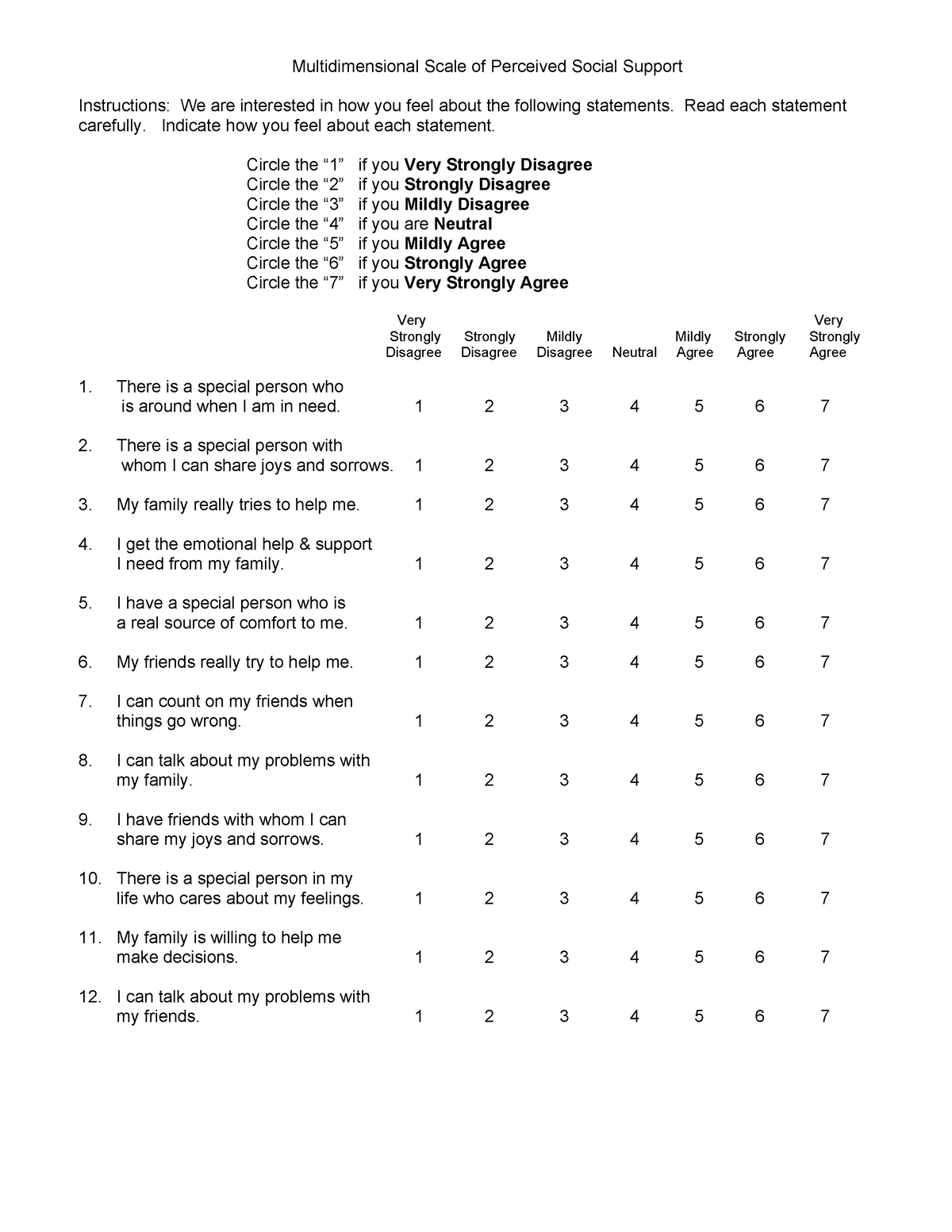 Mspss Items Eng Scoring - Multidimensional Scale of Perceived Social ...