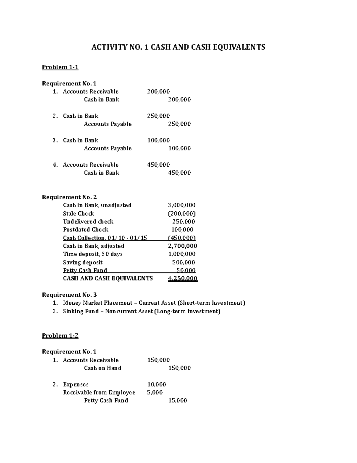 Activity No. 1 Cash and Cash Equivalents (answer key) ACTIVITY NO. 1