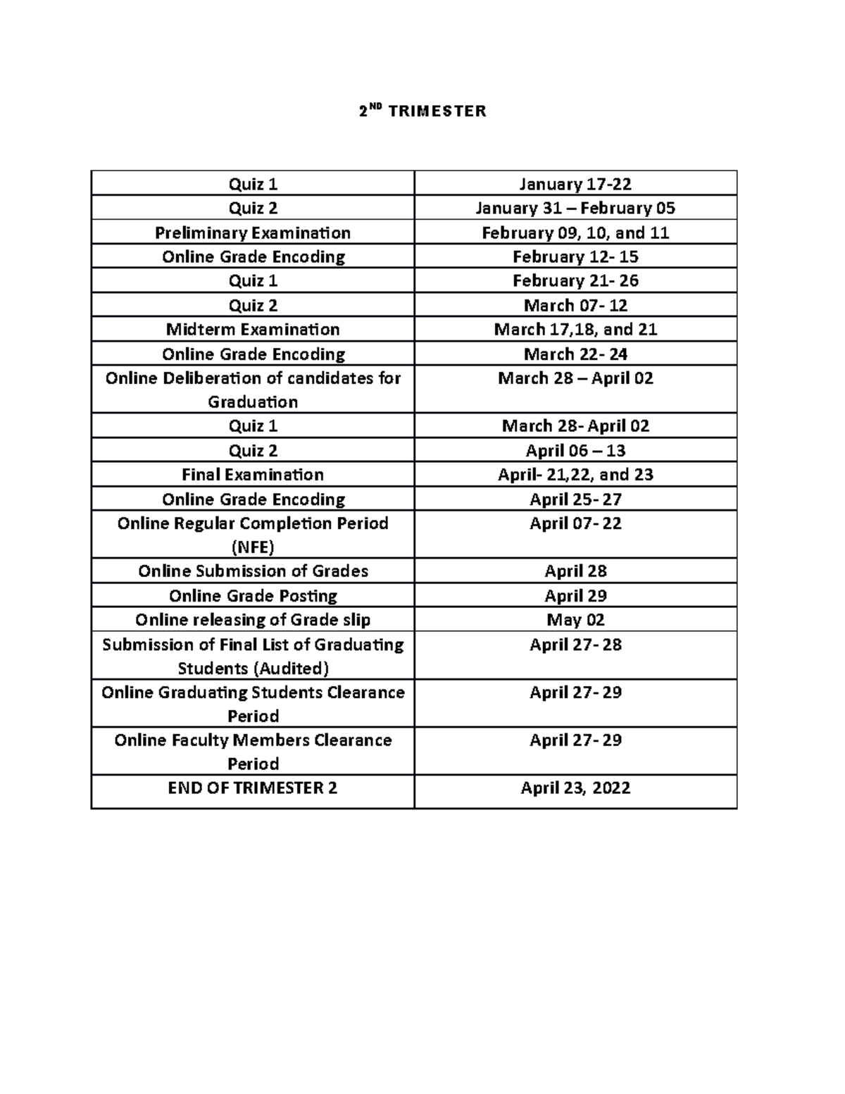 2ND Trimester Schedule for the students 2 ND TRIMESTER Quiz 1 January